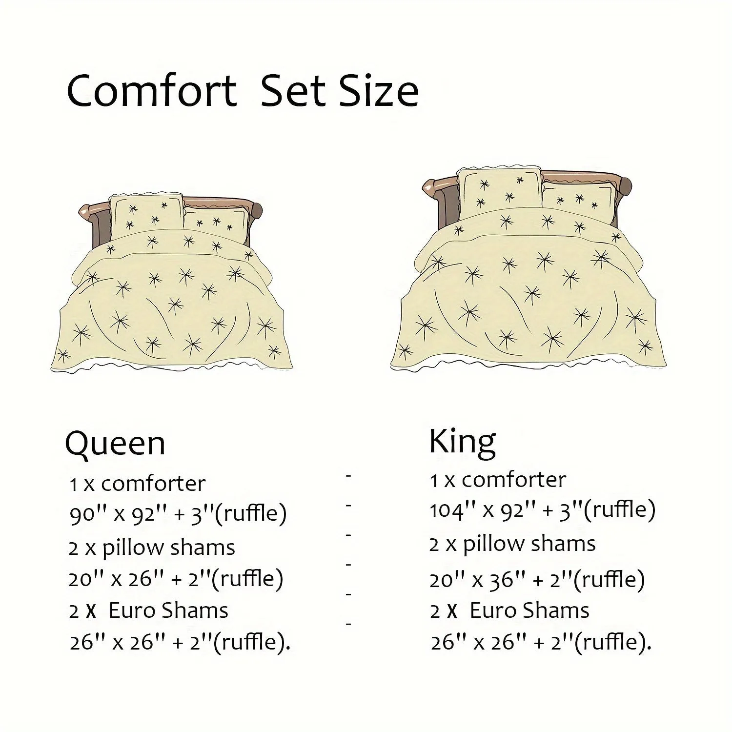 5-Piece Luxurious Princess Pintuck Comforter Set - Soft, Breathable, Hypoallergenic, and Ruffle Designed 100% Prime Brushed Microfiber Bedding for Year-Round Use - Queen Size Bed in a Bag with Elegant Ruffle Detailing