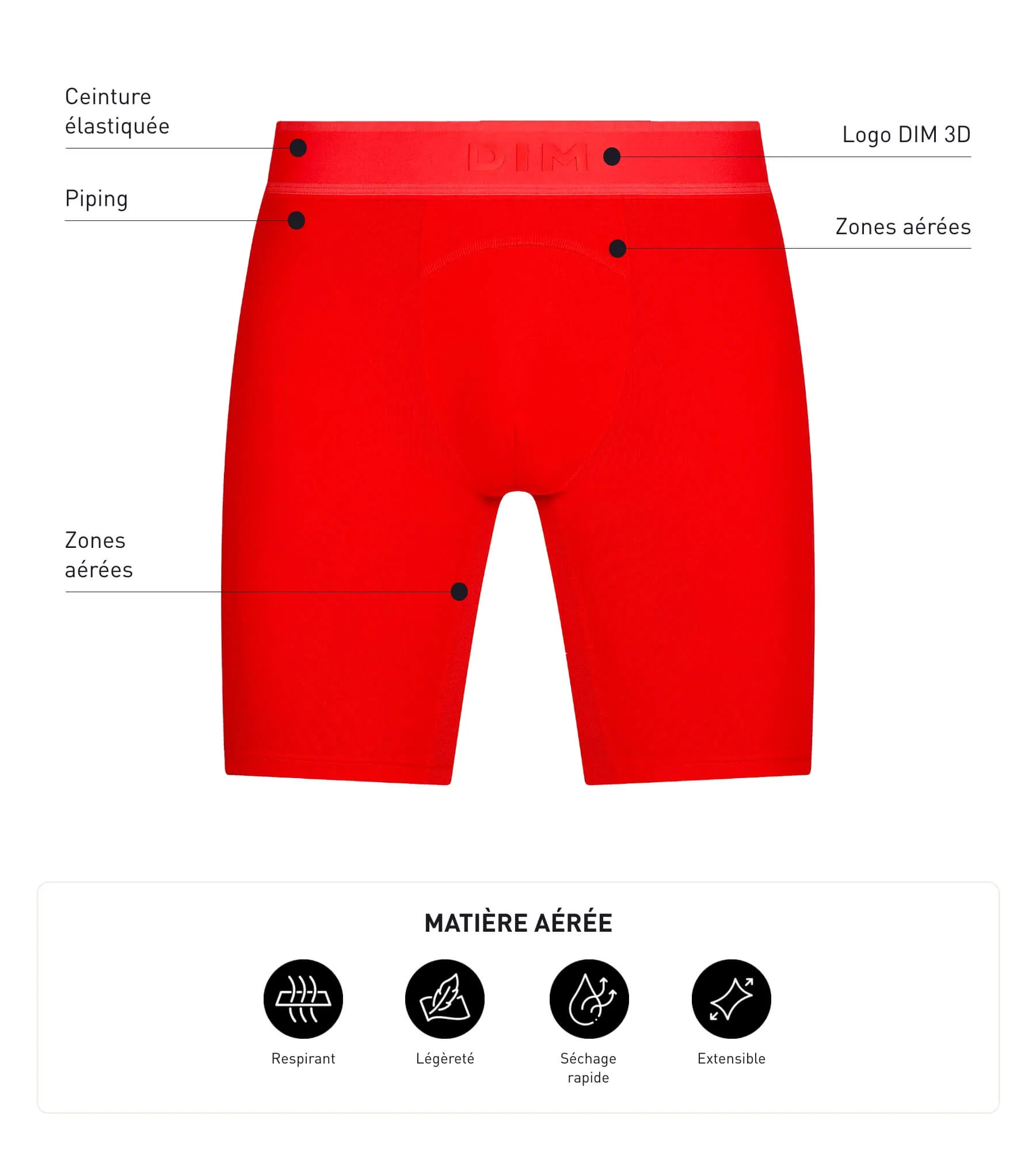 Boxer long homme en microfibre et mesh Rouge Dim Move