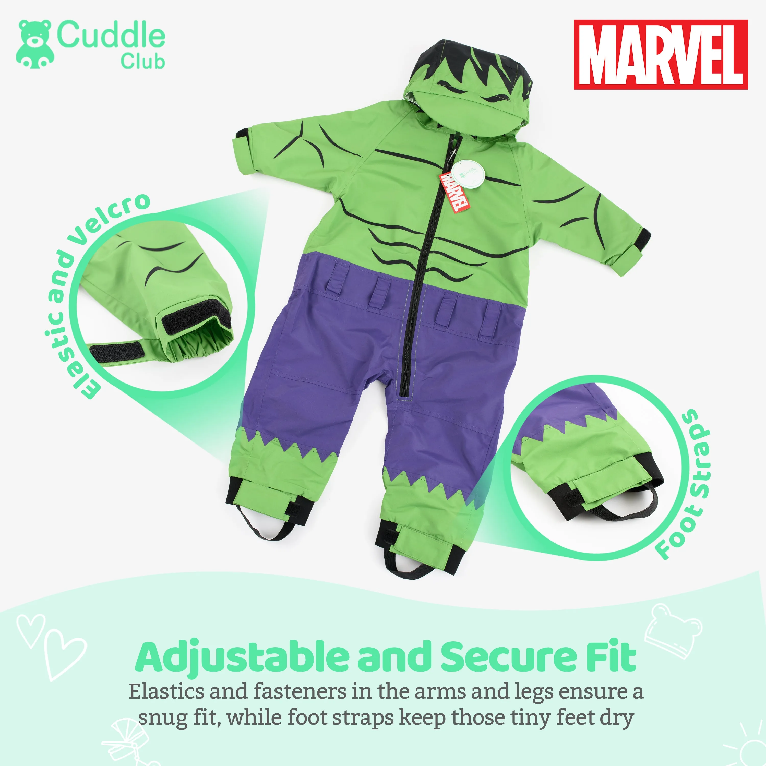 Hulk Rain Suit